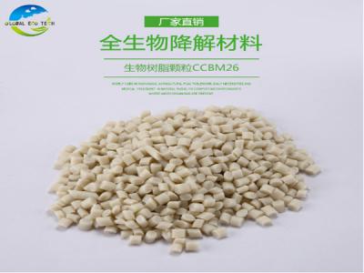 可降解塑料袋的質(zhì)量怎么樣？是不是真的可降解？